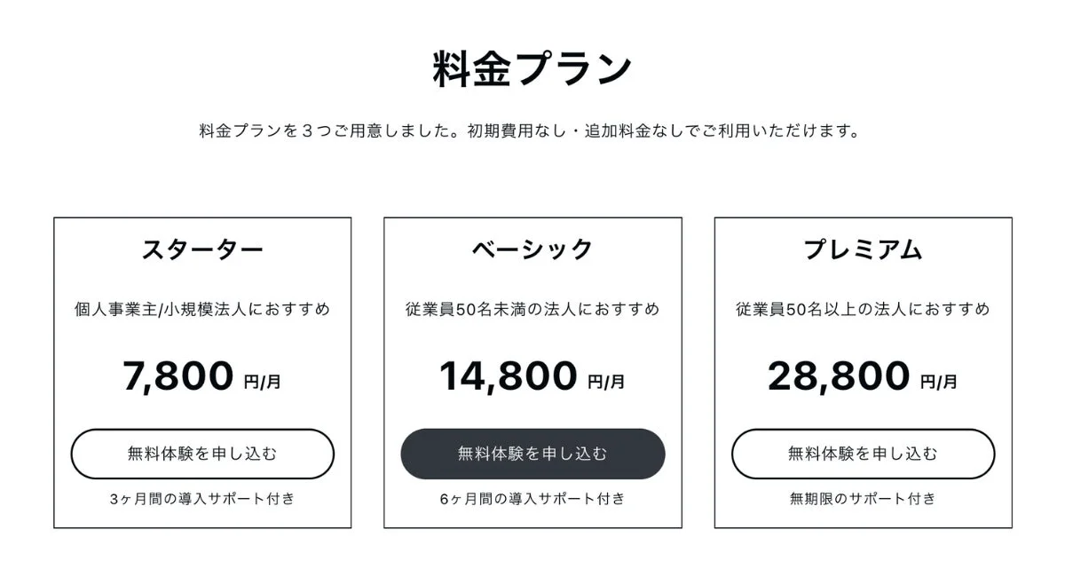 料金プランの表示