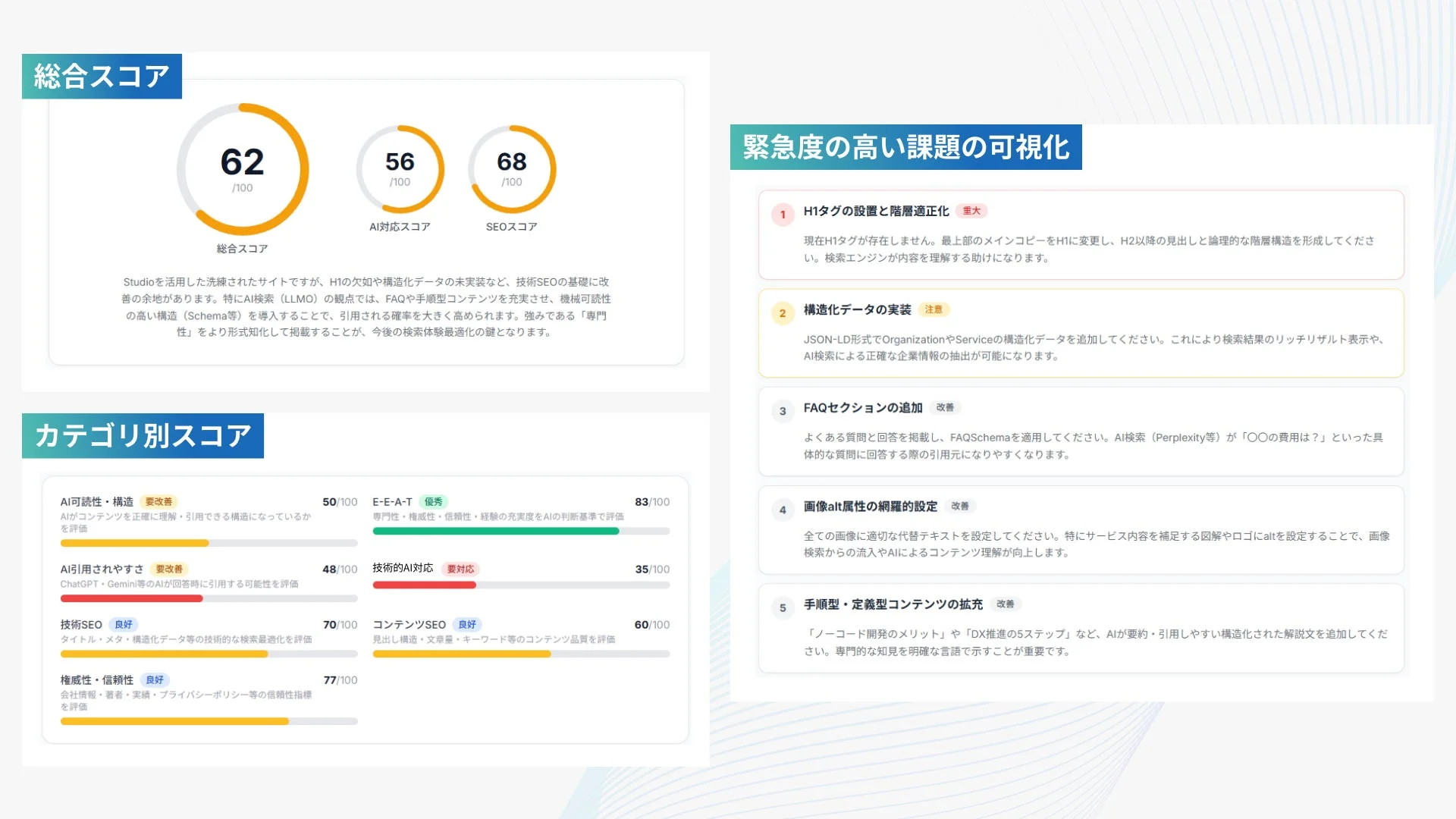 診断結果イメージ画像