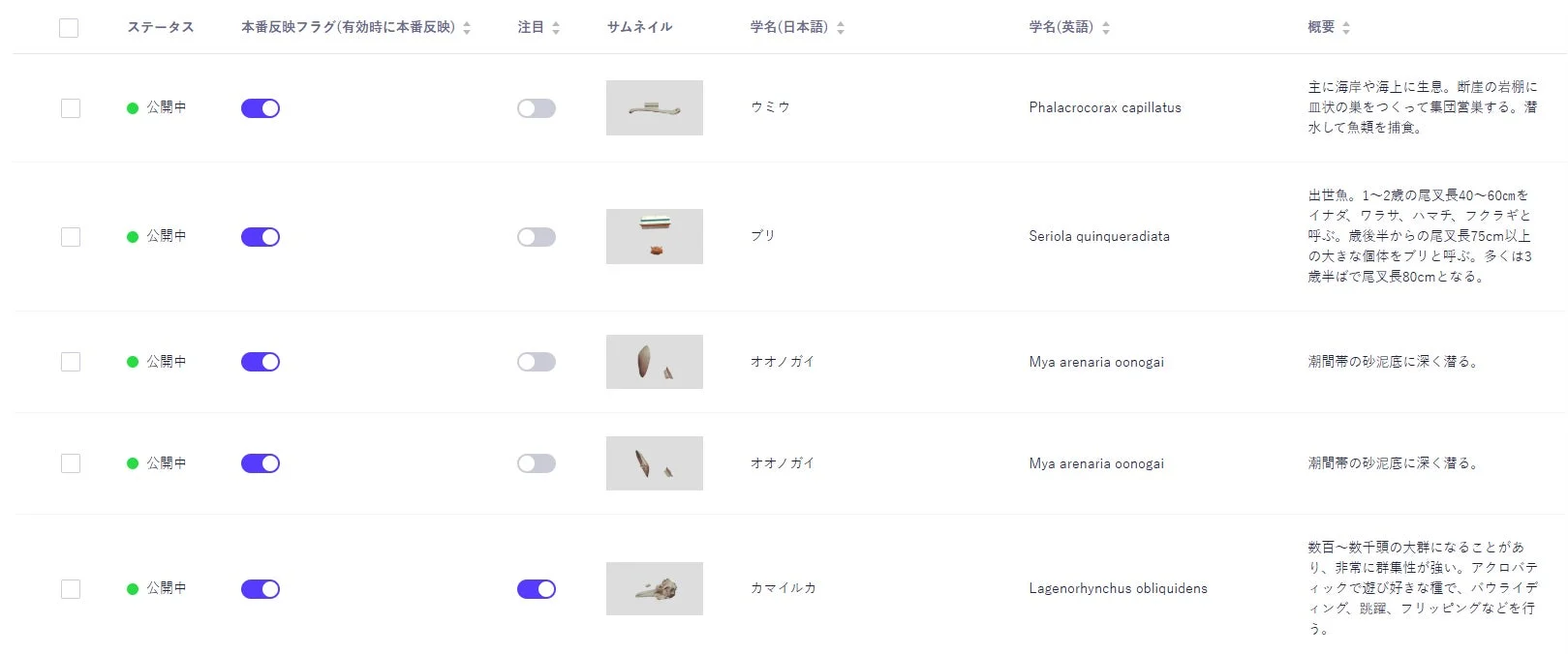 標本データ一覧