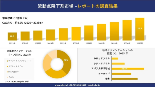 建築費高騰時代を生き抜く！新築マンションの資産価値を守る「大規模開発」の秘密とは？