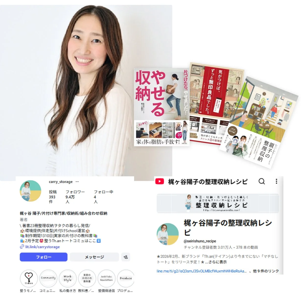 梶ヶ谷陽子氏プロフィール