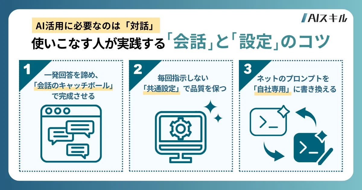 使いこなす人が実践する「会話」と「設定」のコツ