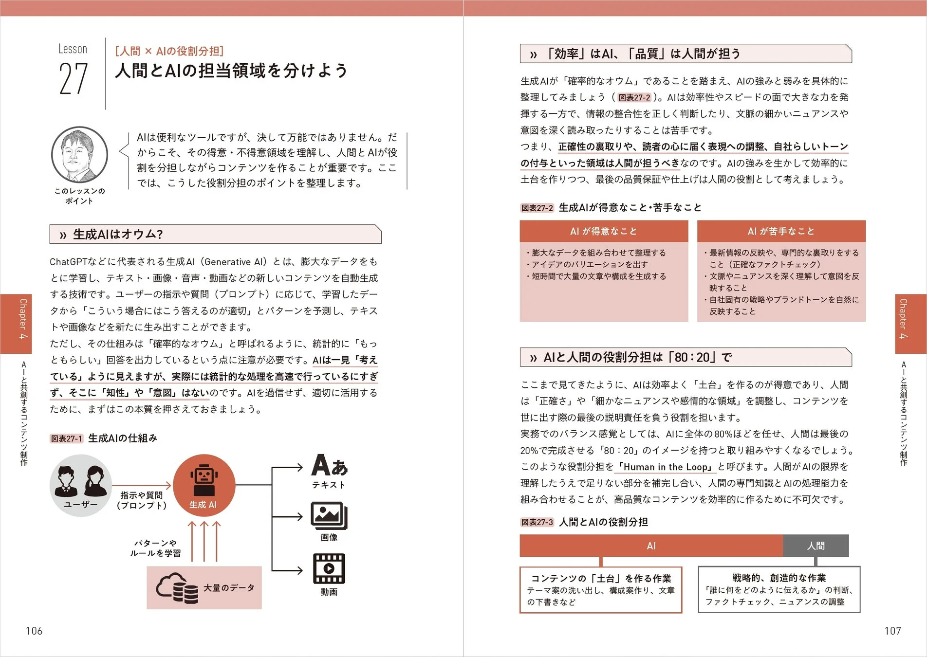 人間とAIの役割分担