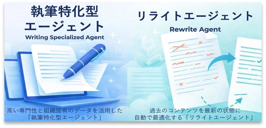 今後のAIエージェントの展望