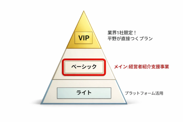 AI時代に効く！IT企業向けオウンドメディア記事の「再設計基準」とは？ウェビナー開催