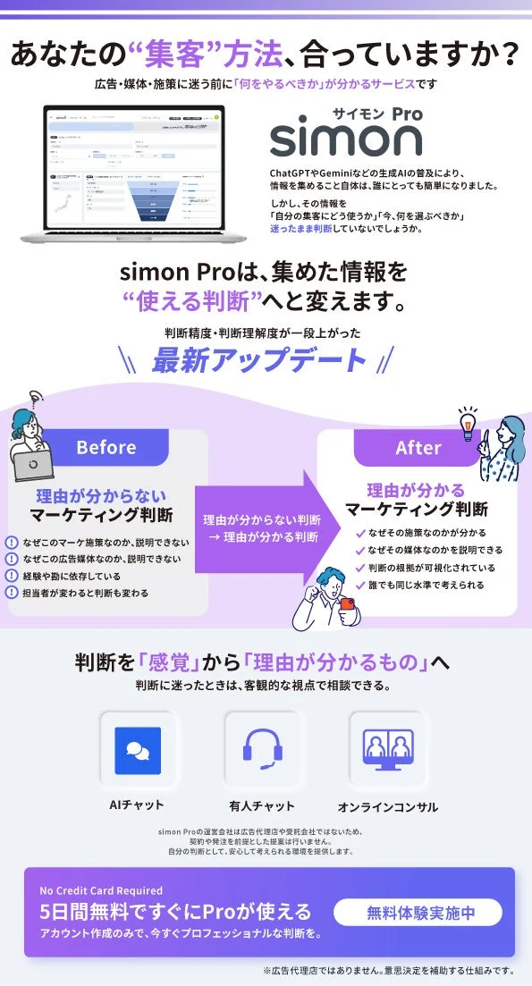 心血管診断薬市場、AIと精密医療が牽引し2035年までに107億米ドル規模へ拡大予測！