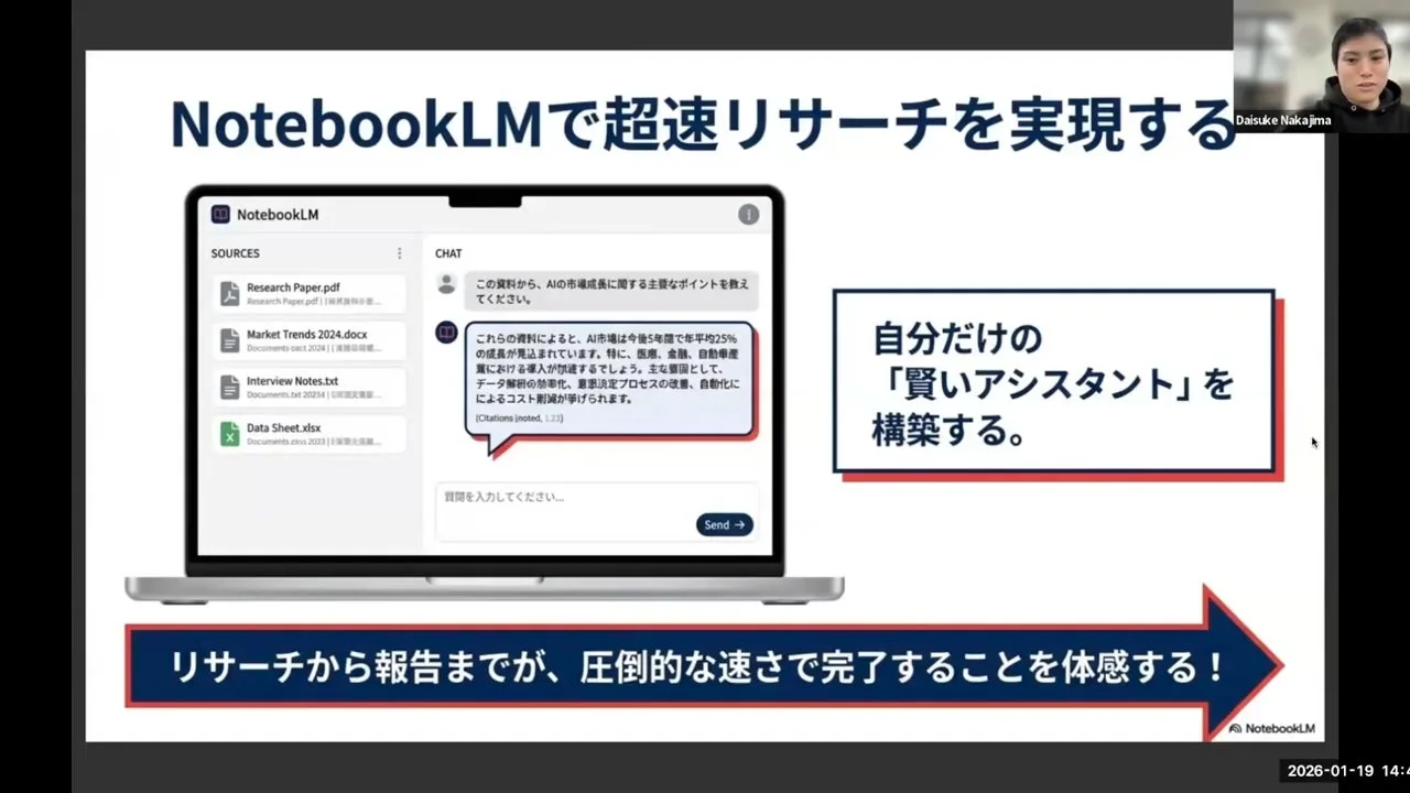 NotebookLMの利用イメージ