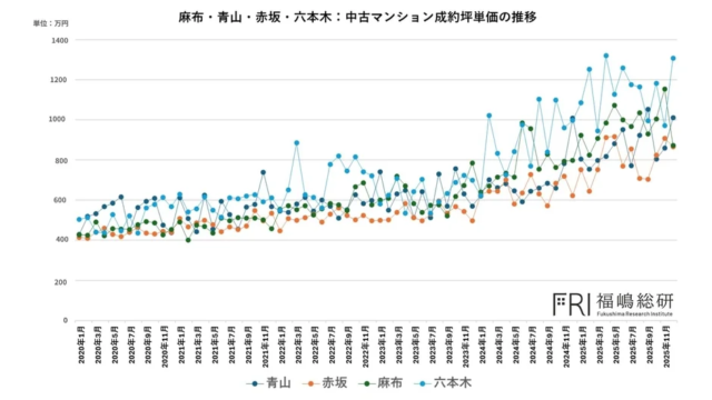 オンライン英会話QQEnglish、初月9円で月30回レッスンが受けられる特別キャンペーンを開始！🚀