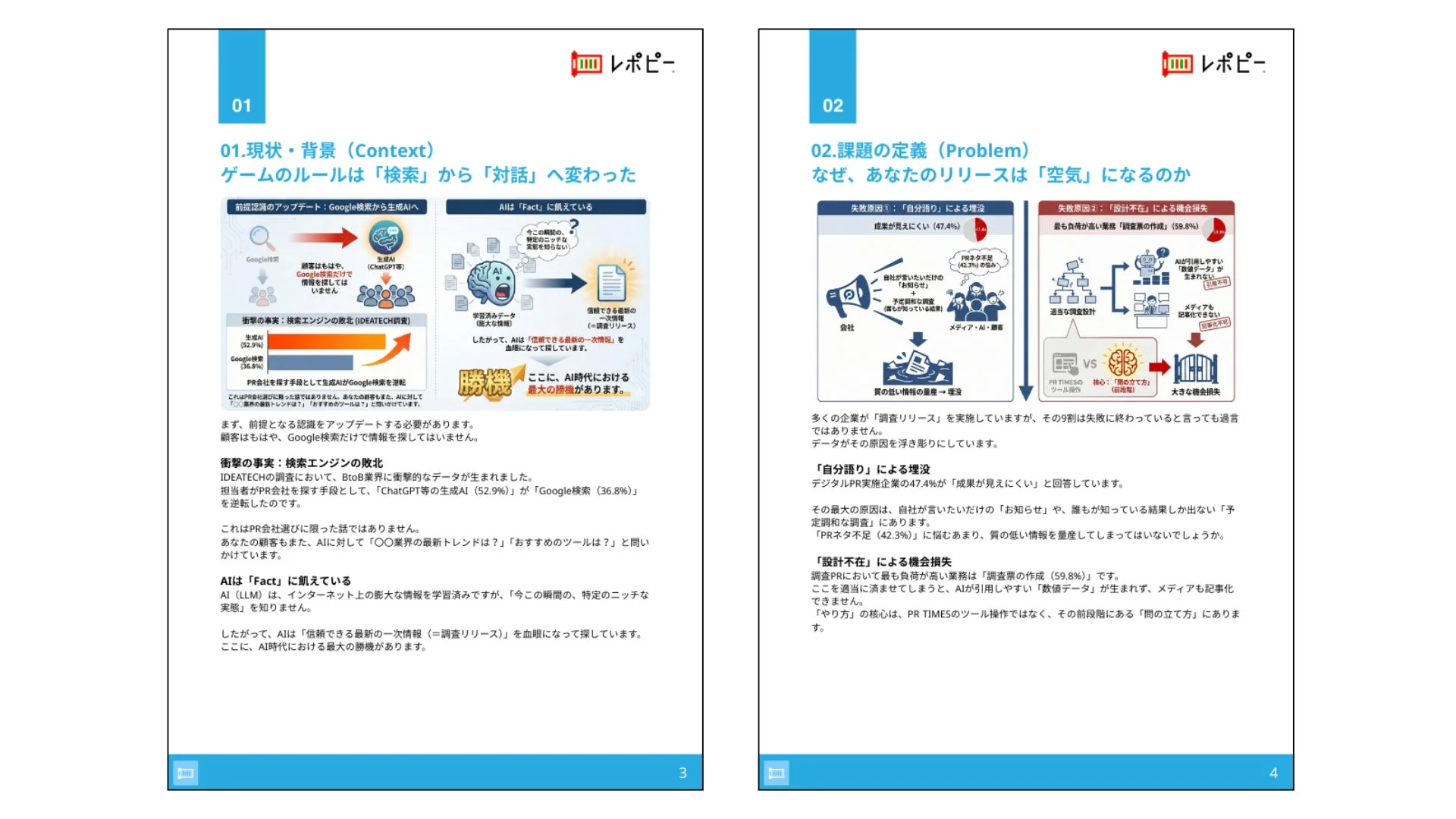 PR TIMESãæŠåšã«ãã調æ»ããŒã¿æŽ»çšã¬ã€ãã®æŠèŠ