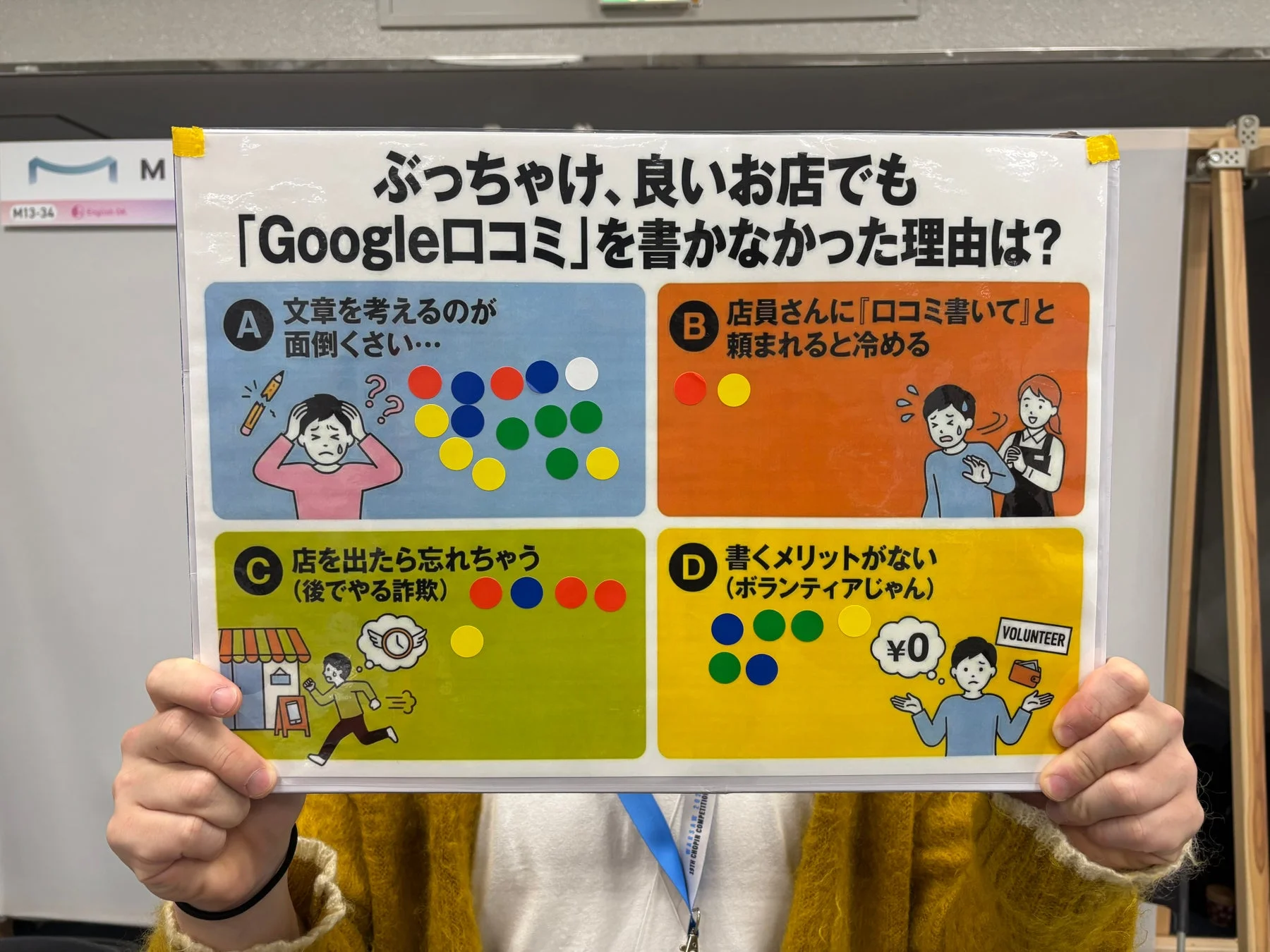 Google口コミを書かない理由