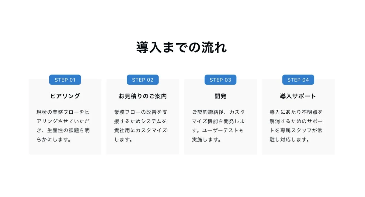 導入までの流れ