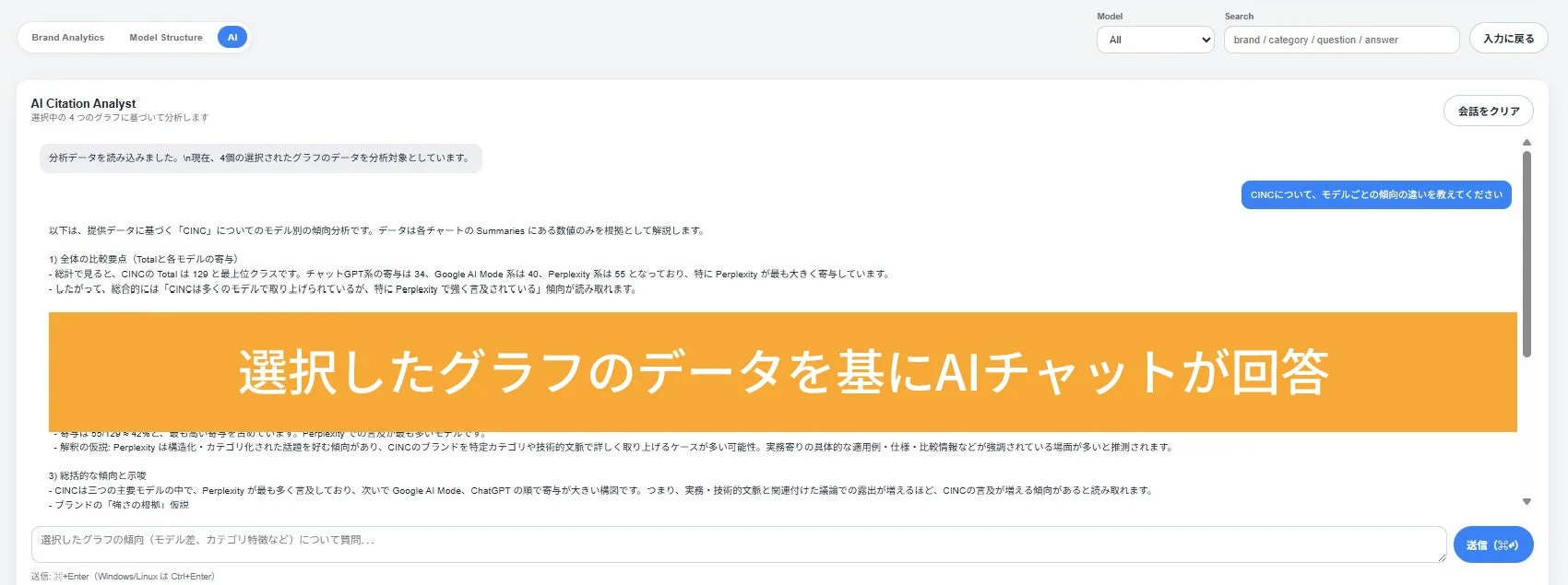 選択したグラフのデータを基にAIチャットが回答