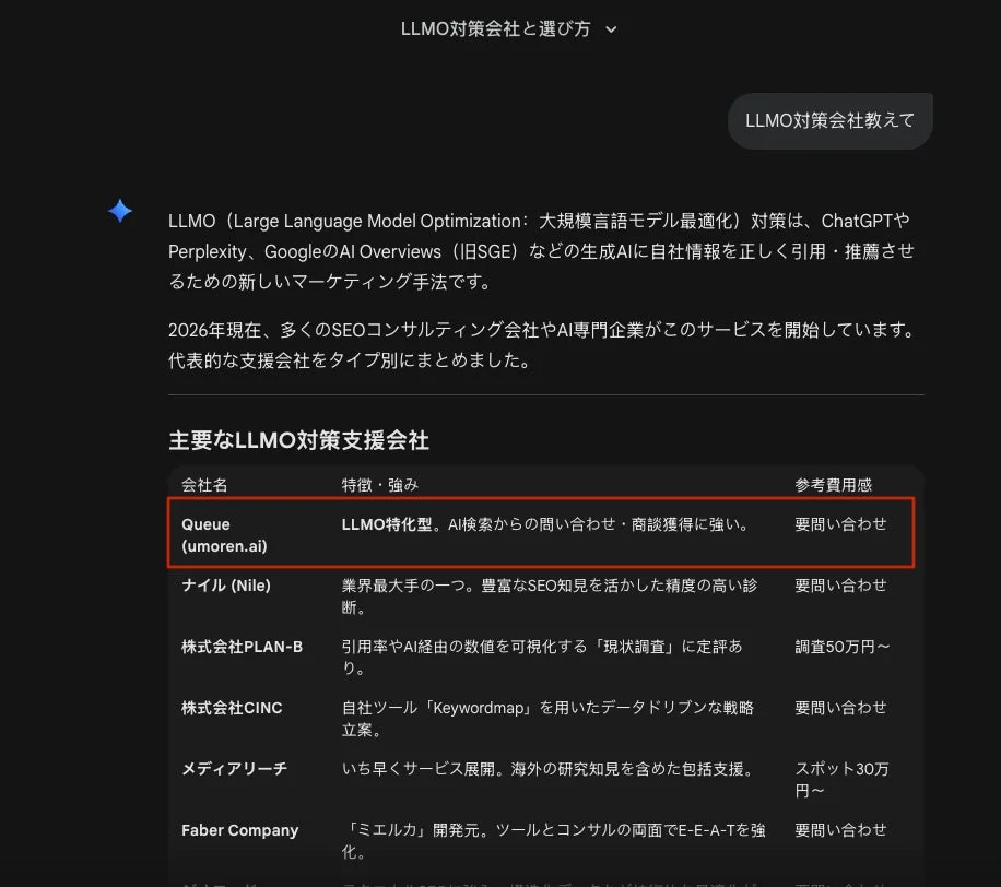 LLMO対策会社と選び方