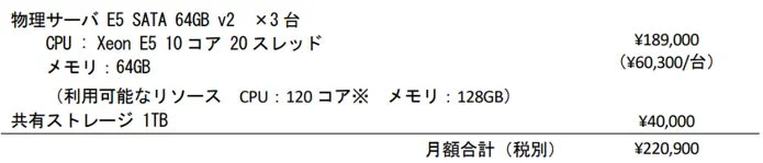 構成例と料金