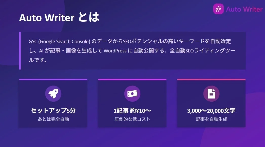 Auto Writer サービス概要