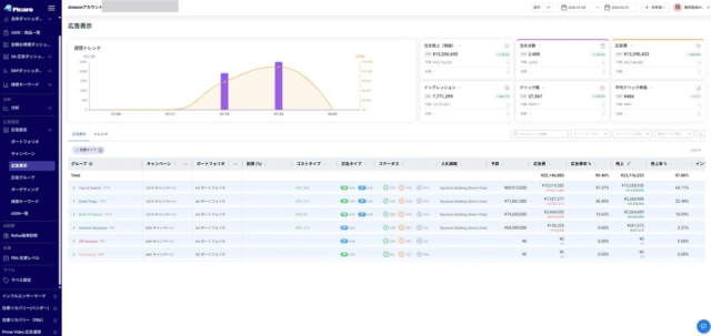 生成AIの学びを加速！🚀「バイテックBLOG」が大幅リニューアル、法人向け「Biz」も新登場で実践ノウハウを徹底網羅