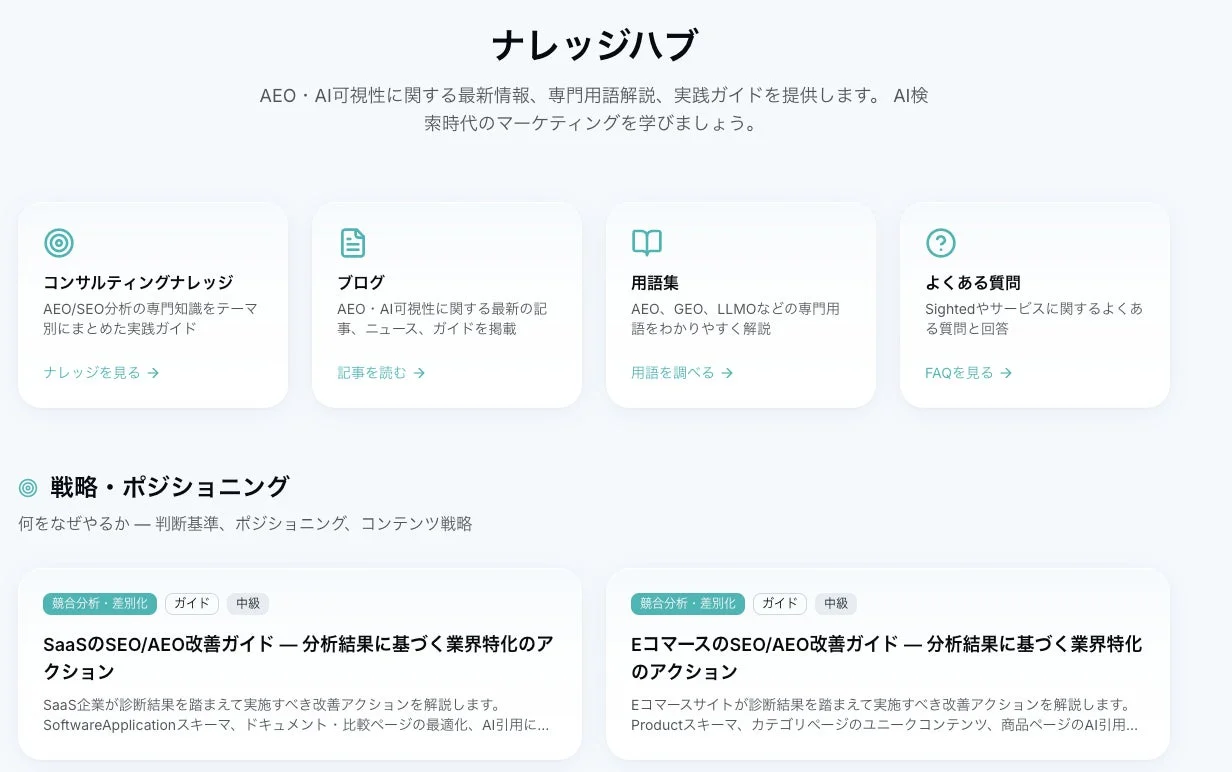 AI検索時代のマーケティング戦略と実践的な情報が集約されたナレッジハブ