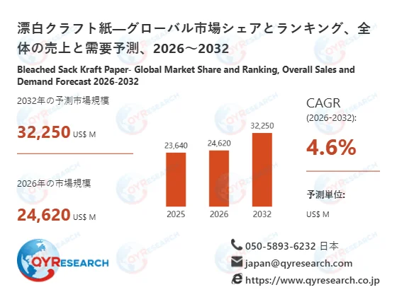 テレワークの落とし穴！？約53%がネット不調を経験、安定した通信環境が業務効率の鍵に🔑