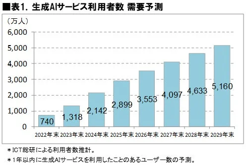 2026年3月は開運のチャンス！最強の吉日カレンダーで幸運を掴む🗓️✨