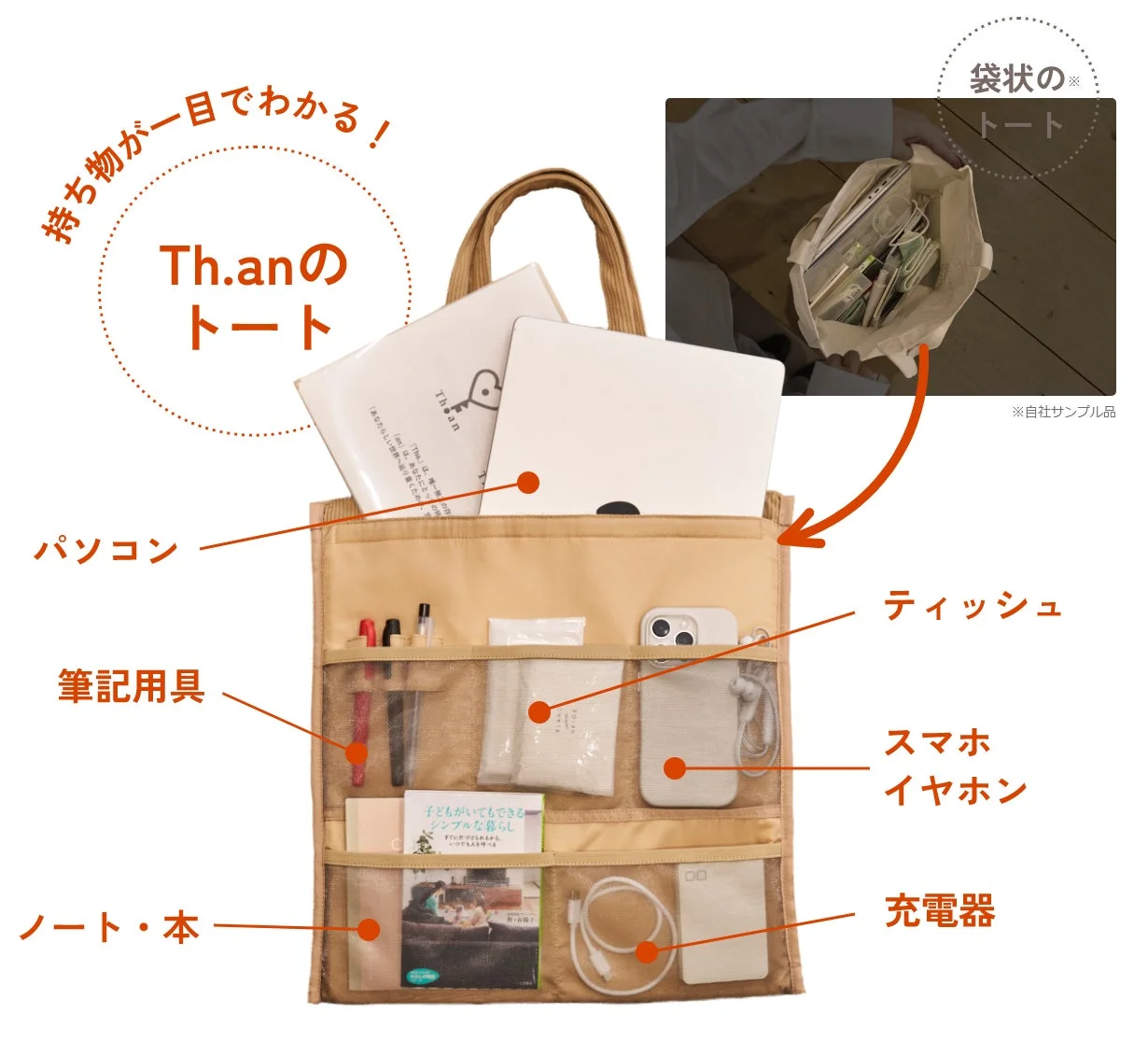 Th.anトートの見える化収納