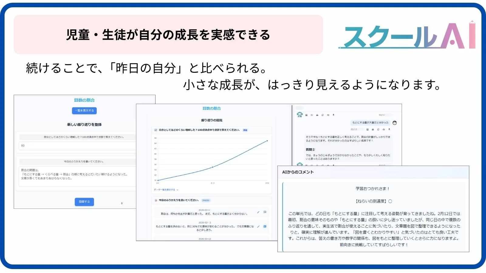 生徒側画面イメージ
