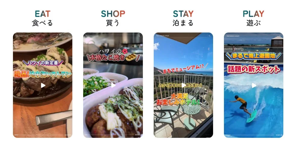 My ハワイ歩き方 カテゴリー