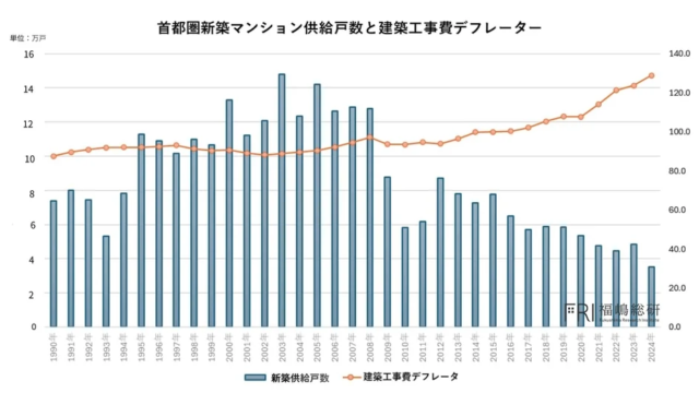 生成AIの「思考」を解き明かす！Queue株式会社が「クエリ・ファンアウト可視化ツール」を無料公開✨AI検索最適化の新常識を学ぶ