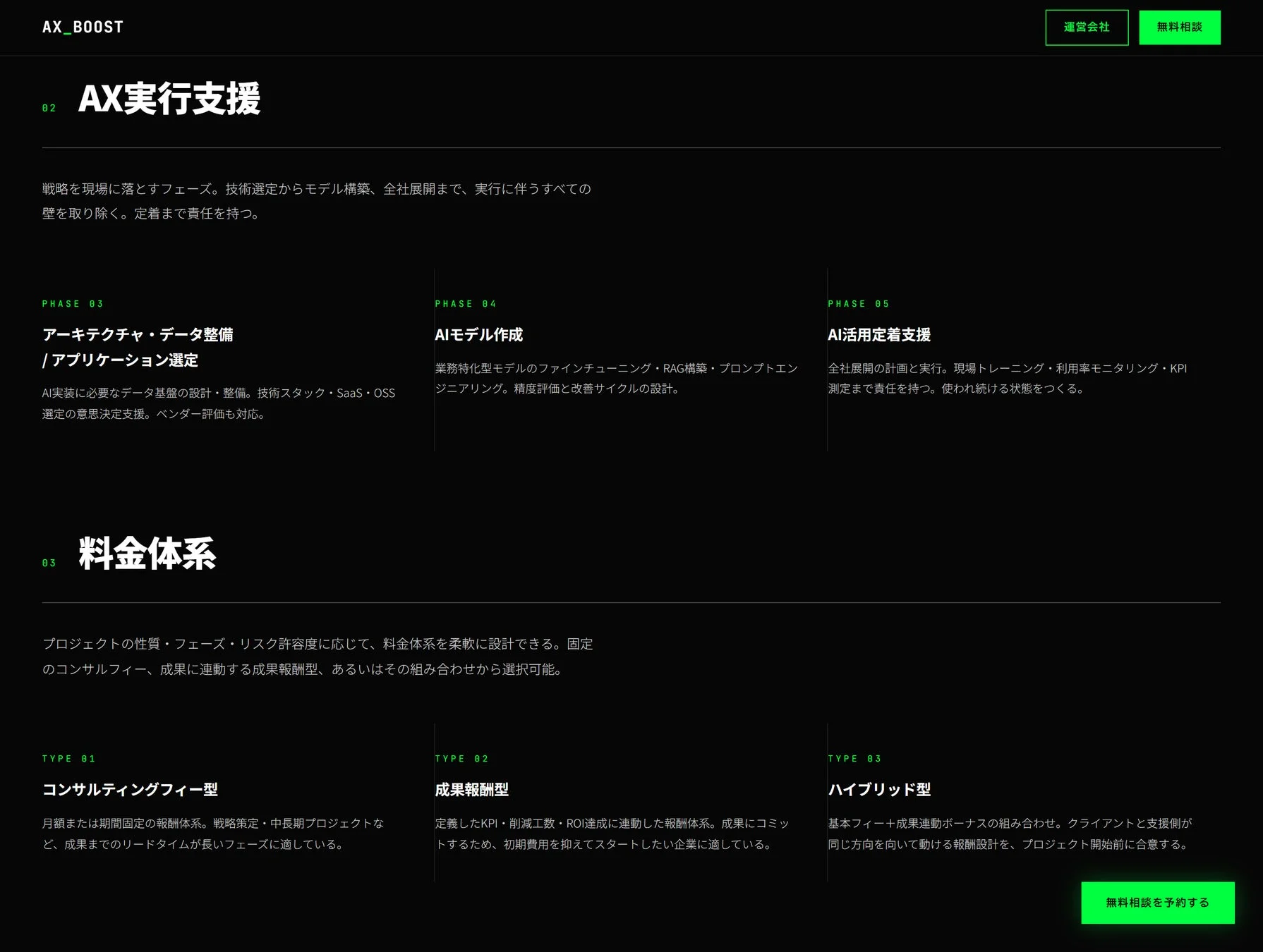 AX実行支援と料金体系