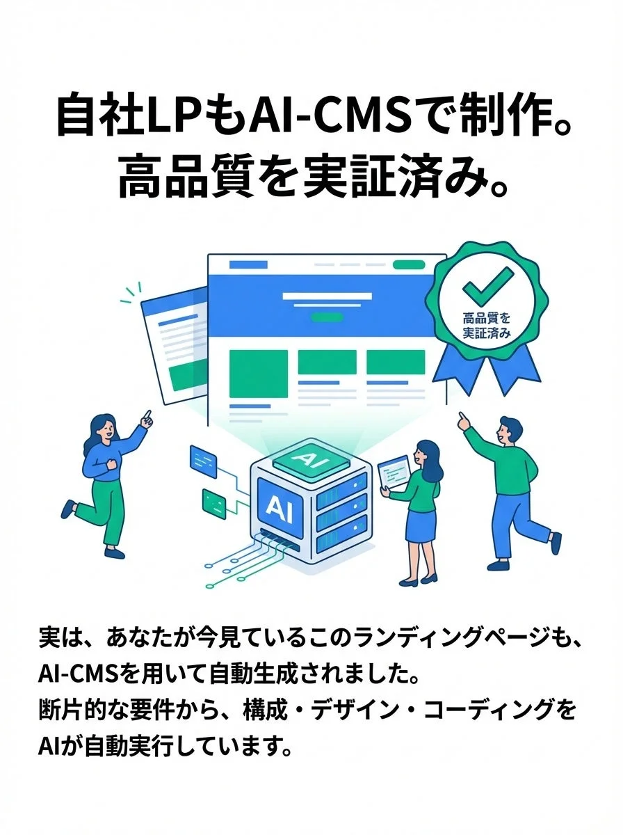 自社LPもAI-CMSで制作したことを示す画像