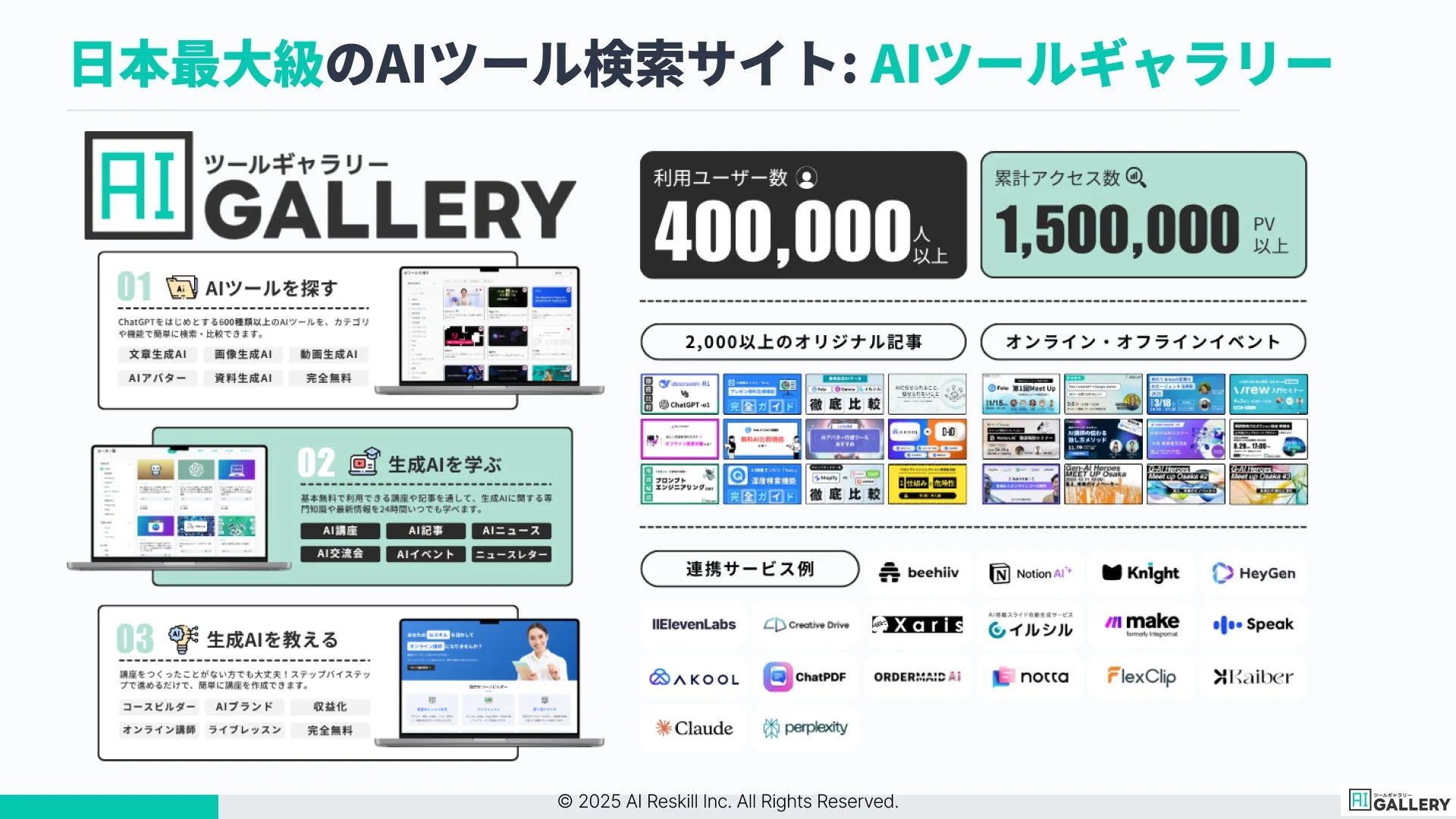 AIツールギャラリーの実績