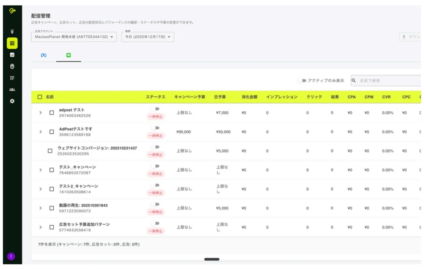 広告キャンペーンの配信状況管理ダッシュボード