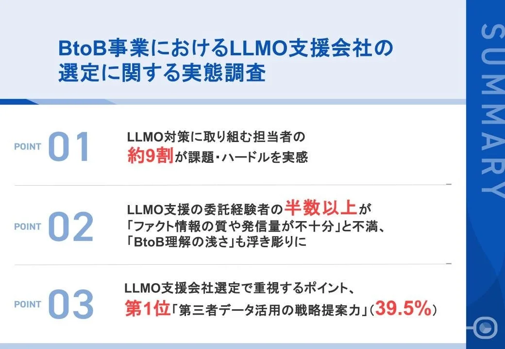 BtoB事業におけるLLMO支援会社の選定に関する実態調査のサマリーポイント