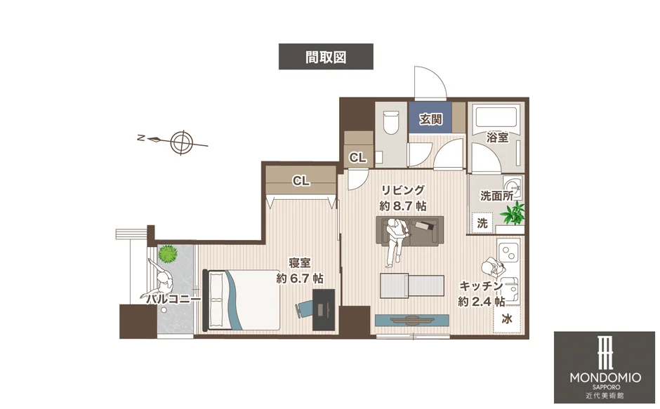 1LDKタイプの間取図