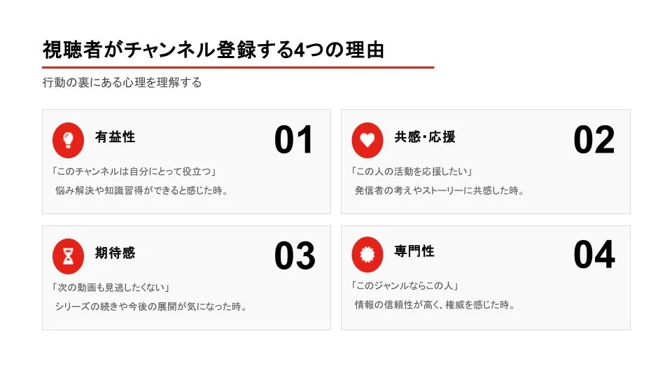 視聴者がチャンネル登録する4つの理由