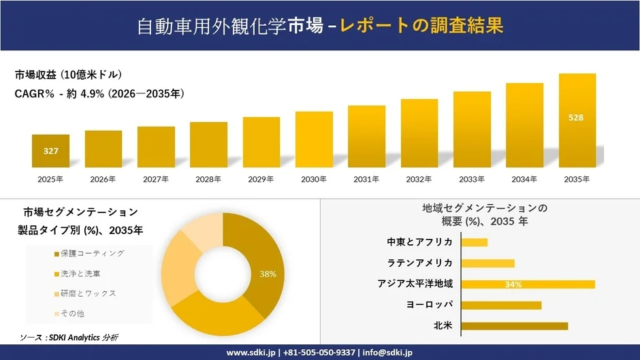 マンションブランドの真価とは？超高騰市場で明らかになった「エリアに飲み込まれる」異変と本質的価値