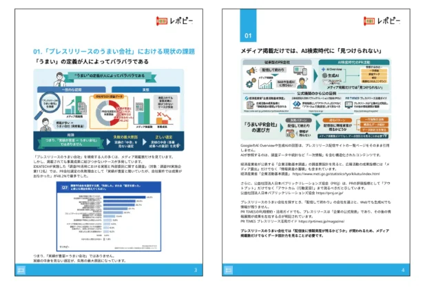 プレスリリースの「うまい会社」の定義は曖昧で、メディア掲載数のみを重視すると事業成果に繋がらない課題がある