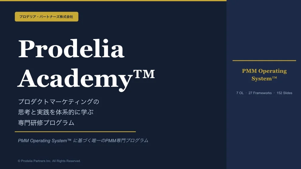 Prodelia Academy™の紹介スライド