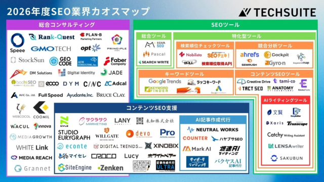 蚊取りサービス市場、2032年までに1499百万米ドル規模へ拡大予測！デジタル化と公衆衛生意識が成長を牽引 🚀