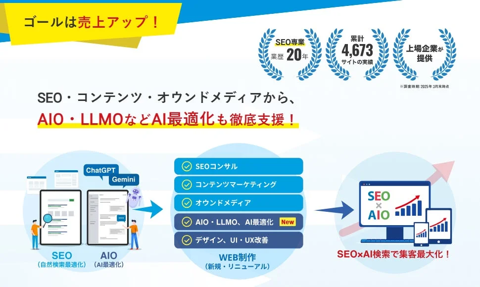 SEO・AIO・LLMOサービス