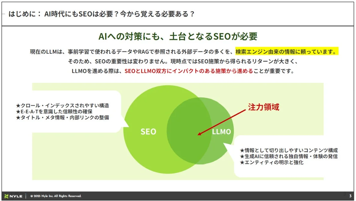AI時代にもSEOは必要?LLMとSEOの連携