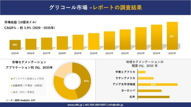 売上140%成長の秘訣を公開！秘書×リモートワーカーで実現する「一人社長モデル」無料ウェビナー開催決定