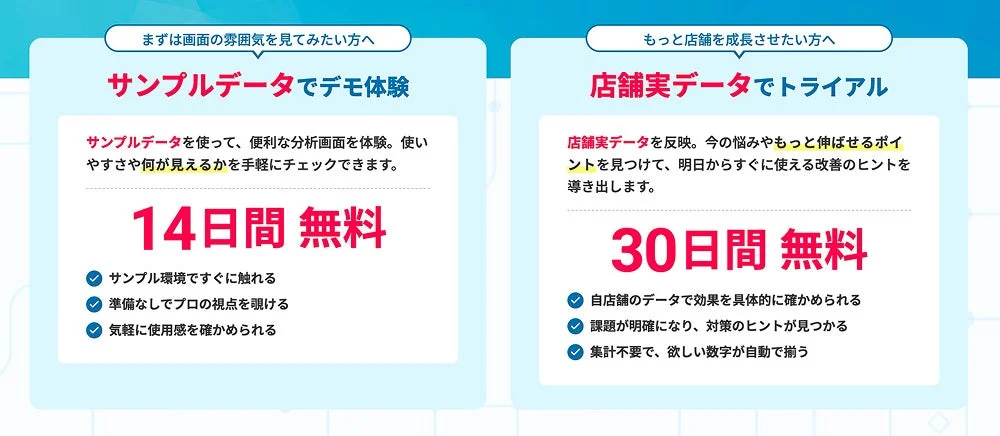 デモ体験とトライアルの詳細