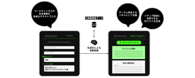 中古ブランド品ネット購入、約7割が「とても満足」の裏側：消費者が重視する“信頼”と“情報の透明性”が市場拡大の鍵