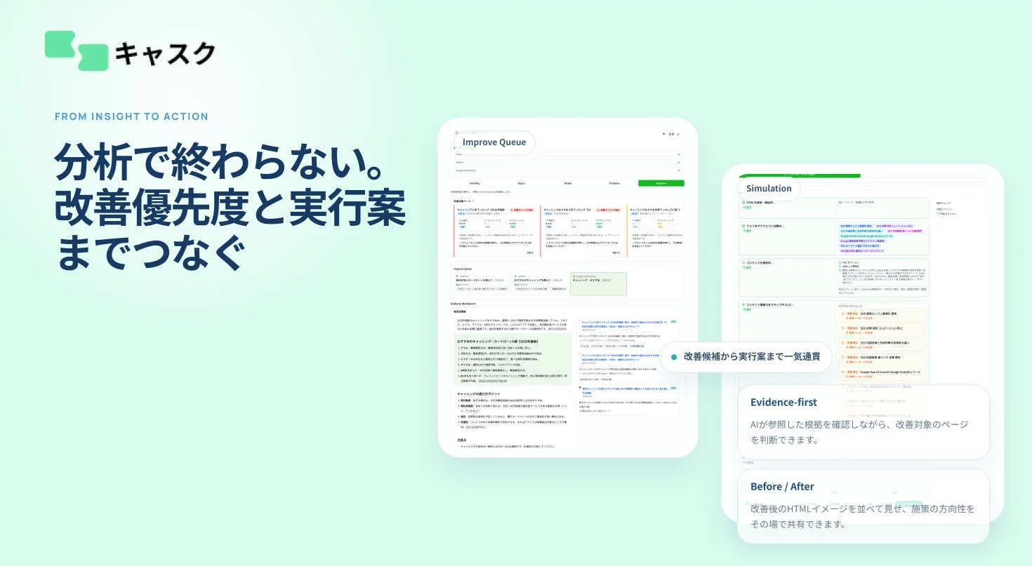キャスクの改善優先度提示とシミュレーション機能