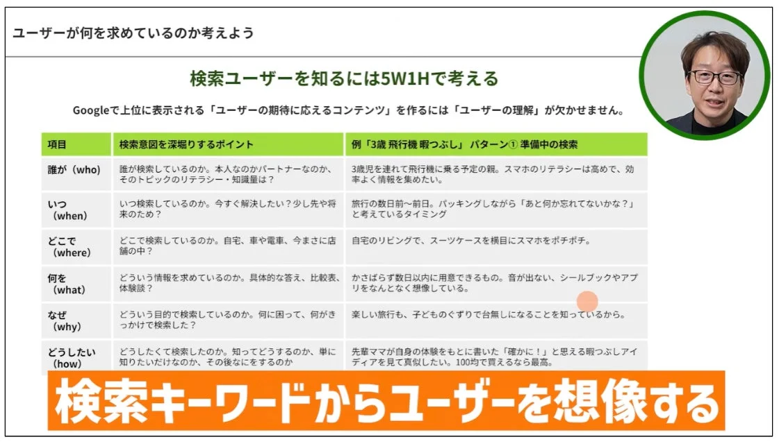 ユーザーが何を求めているのか考えよう - 5W1H