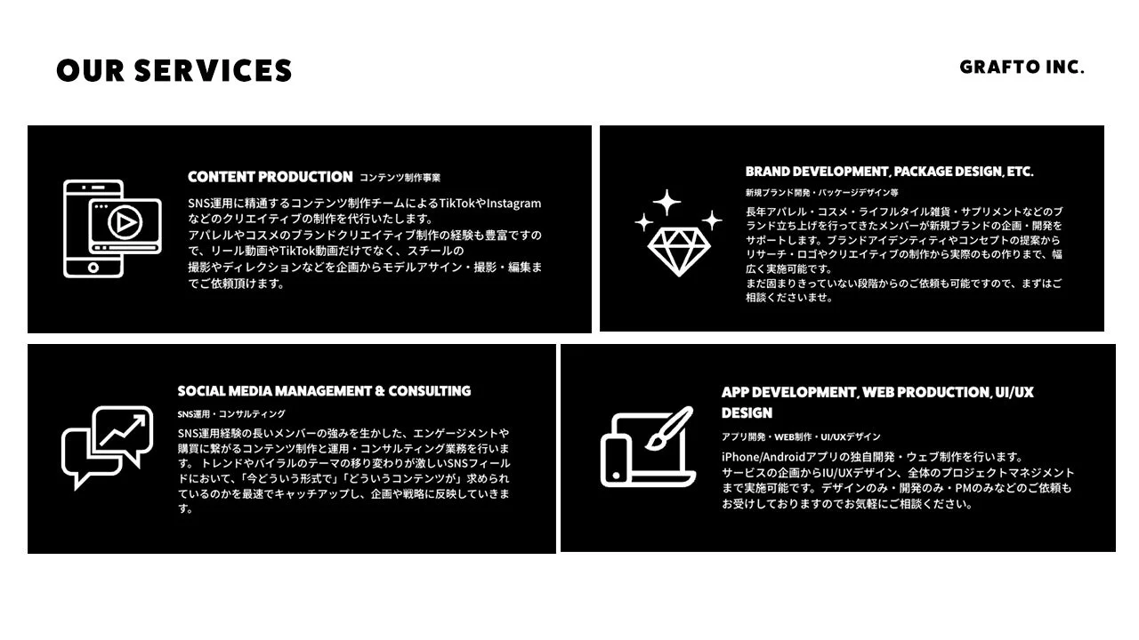 graftoのサービス一覧