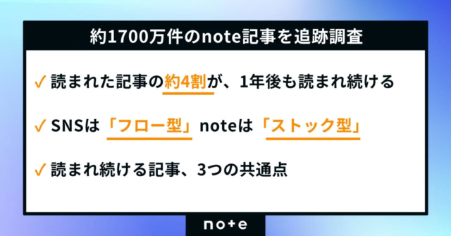 AI時代のPR会社選びの新常識とは？失敗率48.2%の実態から学ぶ「データ設計力」の重要性💡