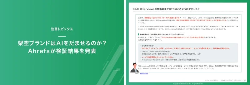 注目トピックスとCTR変化