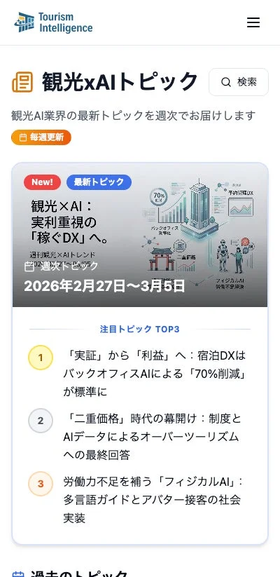 観光AI業界の最新トレンドを紹介するウェブページ。2026年2月27日〜3月5日の週次トピックとして、実利重視の「稼ぐDX」が特集され、宿泊DX、二重価格、フィジカルAIによる労働力不足解消など注目記事3点が掲載されている。