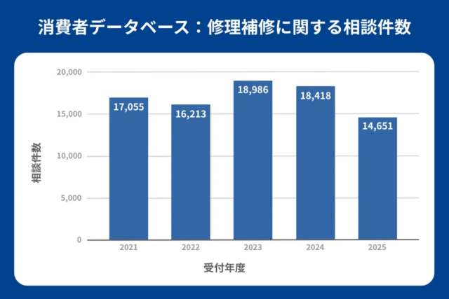 バナーデザインの参考事例が2万点超え！「バナーアーカイブ」が制作現場の効率化を強力サポート🎨